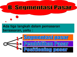 Segmentasi psikografi menelaah bagaimana konsumen dengan segmen demografi tertentu merespon suatu stimuli pemasaran. Segmentasi Pasar 3 Pokok Bahasan Ppt Download