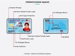 For more information and source, see on this link : Mygov Mengurus Pengenalan Diri Mengurus Kad Pengenalan Pendaftaran Mykad Permohonan Mykad