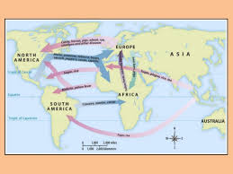 Columbian Exchange Diagram Columbian Exchange Chart