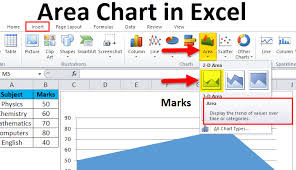 Area Chart Examples How To Make Area Chart In Excel