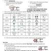 Interpreting weather station models lab answer key. 1