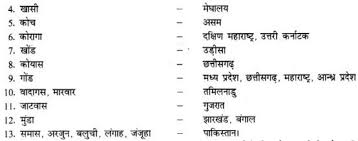 Pin By Bhavancbse On Ncert Solutuions Social Science History Of Science Science