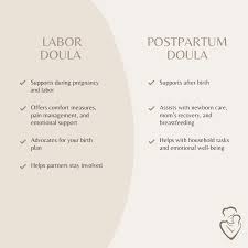 Image result for Doula