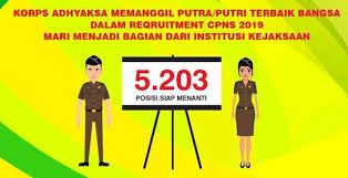 Bagi pendaftar jabatan pengawal tahanan/narapidana, tes yang akan . Soal Tes Cpns Kejaksaan 2019 Sma Jawabanku Id