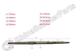 These parts are certified and tested by regulatory boards to ensure optimal efficacy. Pin On Atv Rv Boat Other Vehicle