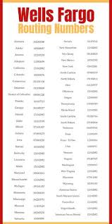 How do i find my account number on wells fargo app? The Routing Number For Wells Fargo List By State Stack Your Dollars