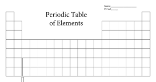 Blank Periodic Table Printable Blankperiodictable Periodictableblank Periodic Table Printable Persuasive Writing Prompts Periodic Table