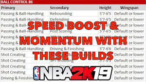 Every Build That Can Get 86 Ball Control Speed Boost Momentum With These Builds Nba 2k19