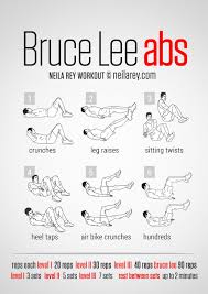 Abs Workout For Men At Home Without Equipment Adorable Gym Dancing For Gifts Workout Diet Motivation In 2020 Ab Workout Men Abs Workout Ab Workout Plan