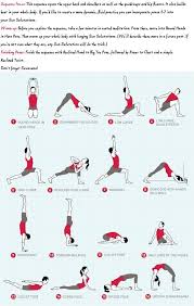 Yoga Blog Poses Sequences Yoga Teaching Advice Jason Crandell Vinyasa Yoga Yoga Sequences Wheel Pose Yoga