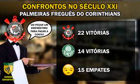 46 vezes, contra 41 do corinthians e outros 21 empates. Confira Quem Sao Os Fregueses Nos Principais Classicos Do Brasil No Seculo Xxi Lance