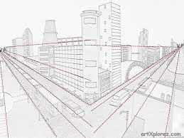 2 Point Gambar Perspektif Sketsa Gambar