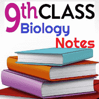 Check spelling or type a new query. Download 9th Class Biology Cell Cycle Notes