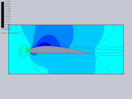 On rappelle qu'un noeud est équivalent à environ 1,85km par heure. Le Mur Des 50 Noeuds Foilers
