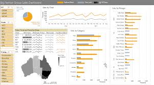 This template allows you to view announcing the office 2016 it pro and developer pr. Excel Webinars My Online Training Hub