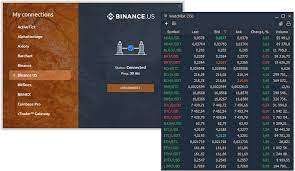 Binance.us is binance for the united states. Trading On Binance Us Market Data From Okex And Improvements Of Volume Profiles Quantower Trading Platform