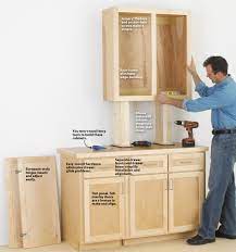 Enhance your kitchen countertop, floor, and backsplash. Make Cabinets The Easy Way Wood Magazine