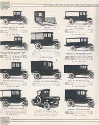 Model T Ford Forum Field Body Co Any More Out There Classic Cars Vintage Classic Cars Ford