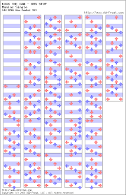 Ddr Freak Step Charts