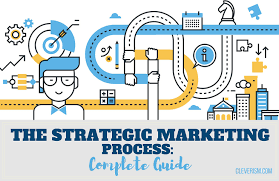 the strategic marketing process a complete guide cleverism