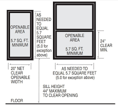 4.5 out of 5 stars 1,024. Egress Window Sizing Arch Home Inspections Llc