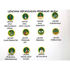 We did not find results for: Lencana Kepandaian Pengakap Muda Scout Badges Accessories Pengakap Sekolah Menengah Shopee Malaysia
