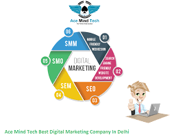Ace Mind Tech Best Digital Marketing Company Get Offering Services Web Development Digital Marketing Best Digital Marketing Company Digital Marketing Company