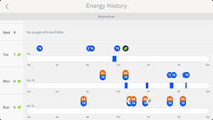 the best smart thermostat for 2019 reviews by wirecutter