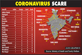 Latest coronavirus news, comment and analysis from the guardian, the world's leading liberal voice. A Look At Indian Government Response To Coronavirus So Far Shows Some Quick Reactions But Not Enough Foresight