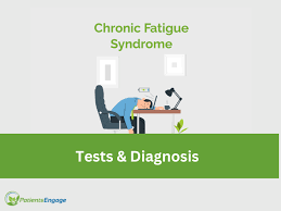 Image result for Fatigue Diagnostic Testing