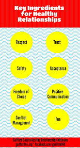 Interdependence means you rely on each other for mutual support but still maintain … The Ingredients Of A Healthy Relationship