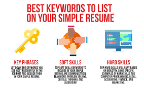modern resume writing the best