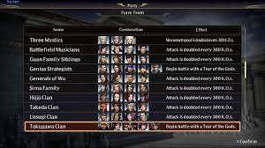 This content requires the latest patch update installed before use. Warriors Orochi 4 Ultimate All Special Team Combinations Showcase Youtube