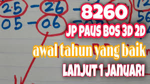 Data keluaran hongkong hari ini; Prediksi Hk Hari Ini Tgl 1 Januari 2021 Youtube
