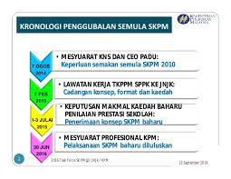 Penambahbaikan kepada skpmg2 adalah bertujuan untuk meningkatkan kualiti dan juga menyesuaikan skpm dengan perkembangan pendidikan semasa. Standard Kualiti Pendidikan Malaysia Gelombang 2 Skpmg2 Pengenalan
