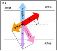 Maybe you would like to learn more about one of these? åˆ†é‡Žåˆ¥ æ°—è±¡æµ·æ´‹