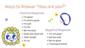 Soal latihan introducing oneself and other kelas 7 smp read carefully and choose the correct answer between a, b, c, d, or e. Expressions Of Greeting Leave Taking Contoh Ungkapan Dan Dialog Sapaan Dan Pamitan Widayati Izwa