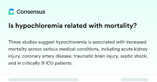 Image result for Hypochloremia