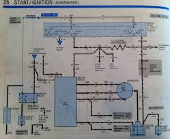Wiring diagrams ford by model. Wiring Diagram For 1987 Ford Truck Ford Truck Enthusiasts Forums