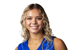 BYU Cougars Scores, Stats and Highlights