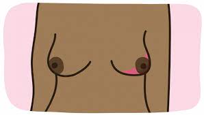 Your doctor can usually see a lump on a mammogram. Breast Cancer Symptoms Breast Cancer Now