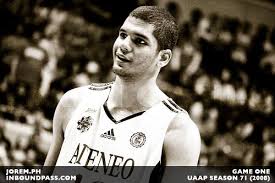 A power forward/center, he played five seasons for the ateneo de manila blue eagles in the university athletic association of the philippines from 2005 to 2009 and. Rabeh Al Hussaini Fouledout