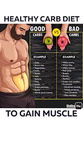 Pin On Exercises