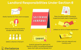 Local public housing agencies (pha) administer vouchers based on household a payment for the section 8 voucher amount will be made directly to your landlord each month by your pha. How Section 8 Determines Voucher Amount