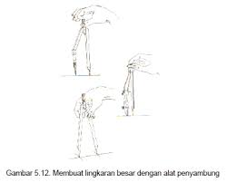 Http Referensimesin16 Blogspot Com 2015 05 Mengenal Alat Gambar Teknik Html
