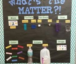 Third Grade Properties Of Matter Bulletin Board Interactive Science Notebook Science Classroom Decorations Science Bulletin Boards