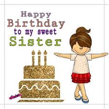 Happy Birthday Wishes For Younger Sister In Law Happy Birthday Wishes For Sister In Law In 2020 Birthday Wishes For Sister Birthday Wishes Birthday Messages For Sister
