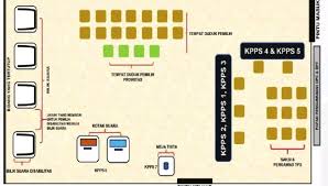 Tugas KPPS 1 Sampai 7
