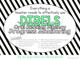 The Simple Teachers Oral Reading Fluency Progress Monitoring