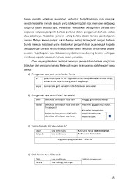 Mak cik mariam menghidangi tetamunya sepinggan kuih seri muka. Ilham Punai Ipgk Gaya Bil 1 2020 Membalik Buku Halaman 51 68 Pubhtml5